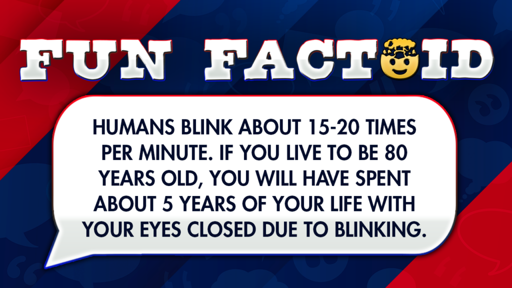 Can you guess how much of a person's lifetime is spent blinking?