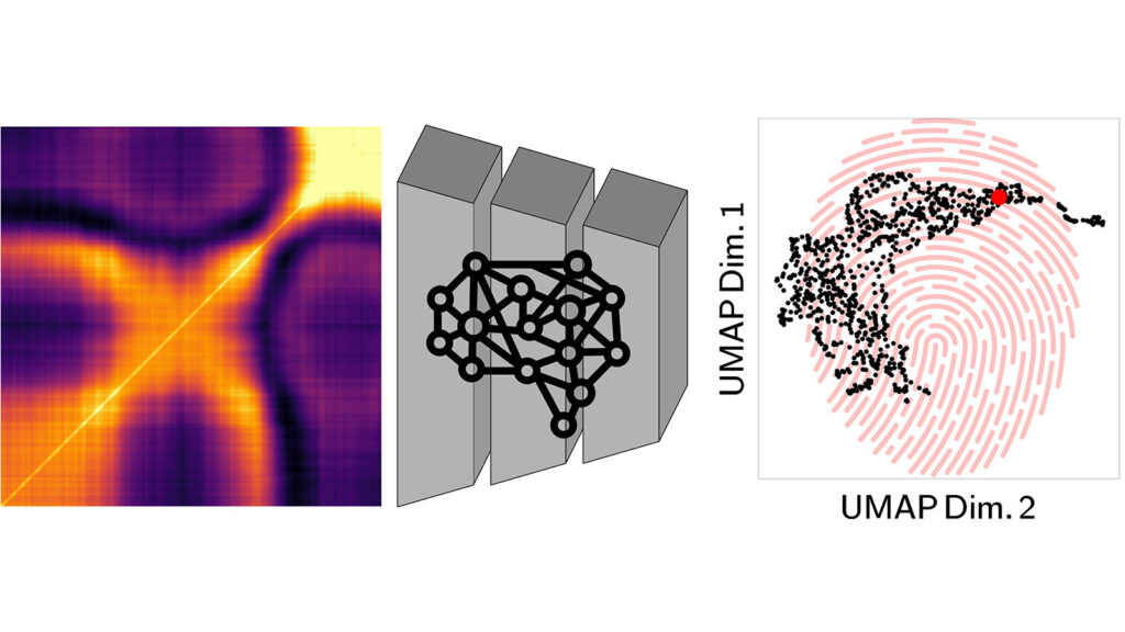 Scientists develop new AI method to create material 'fingerprints'