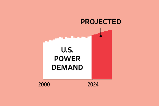 How Booming Electricity Demand Is Stalling Efforts to Retire Coal and Gas