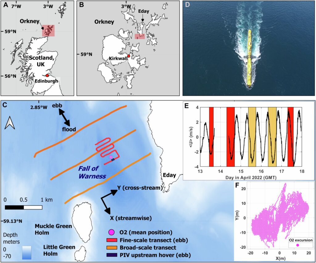 Study highlights complex ocean conditions facing world's most powerful tidal turbine