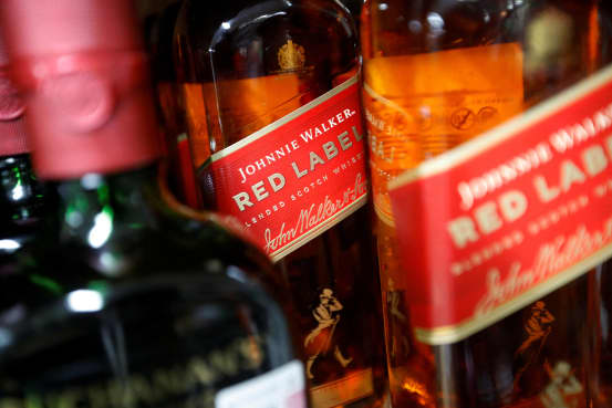 Diageo Backs Targets; Warns of Continued Challenges