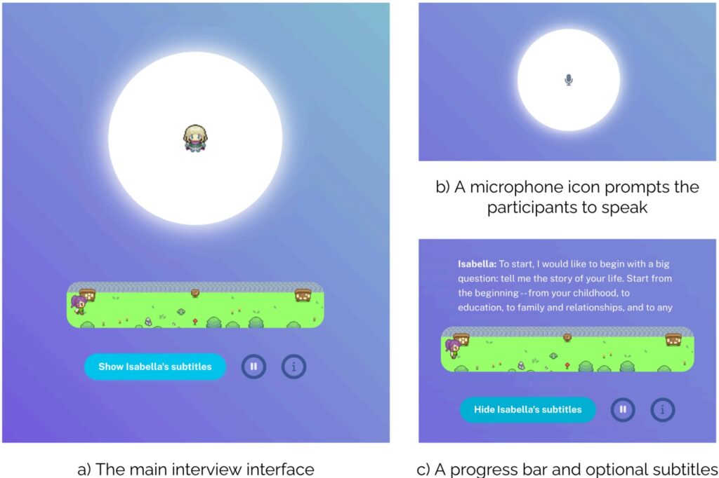 AI can create a reasonable facsimile of a person's personality after two-hour interview