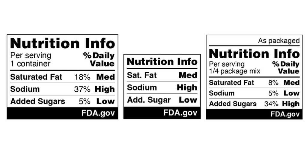 F.D.A. Proposes New Food Labels to Detail Sugar, Fat and Salt Content